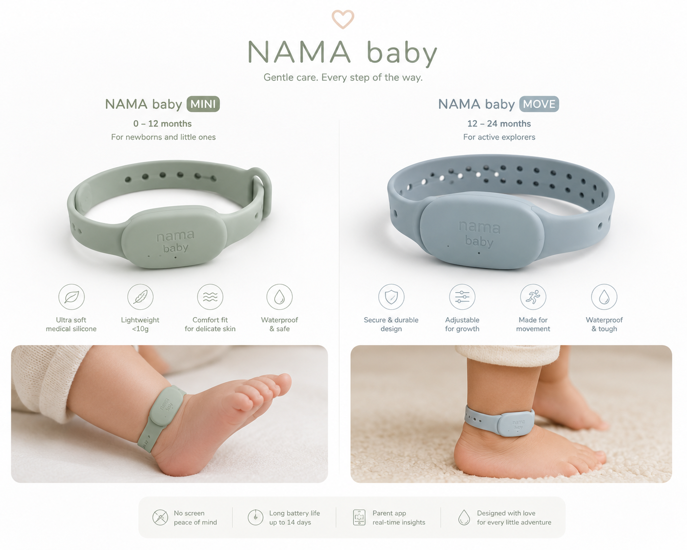 Nama Baby Mini e Move